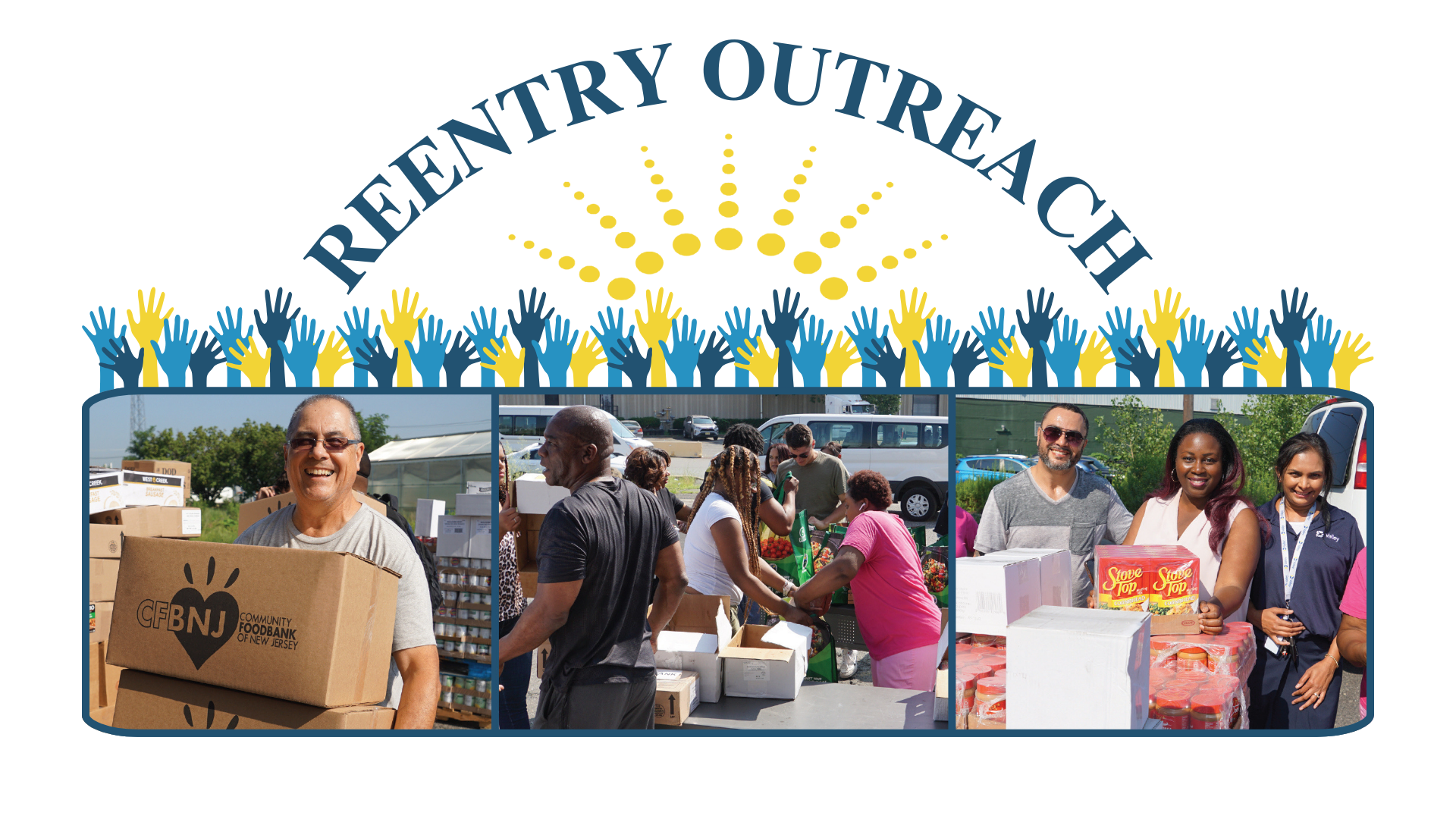 Donations Reentry Outreach